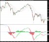 FTSE MIB INDEXmontly.png