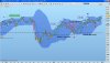 daxfutureweekly040113.jpg