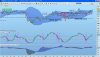 daxfutureweeklyoscillators040113.jpg