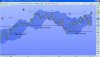 sp500futuredaily140113.jpg