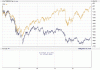 daxvsftsemib5anni.gif