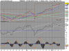 09-01-2013 - FTSE Mib Full0313 Future t+2.png