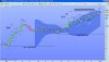 btp10yfutureweekly080113.jpg