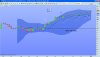 btp3yfutureweekly080113.jpg
