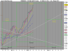 09-01-2013 - FTSE Mib Full0313 T + 3Future.png