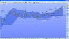 ibex35indexdaily100113.jpg