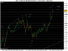 14 agg FUTURE FTSE MIB INDEX 15_03_2013.png