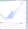 FTSE MIB INDEX.png