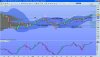 estoxx50futureweeklydemarker1140113.jpg