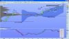 btp10yfutureweeklydemarker1140113.jpg