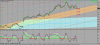fib.gif