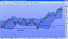 stoxx600indexdaily150113.jpg