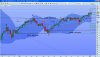 stoxx600indexweekly150113.jpg