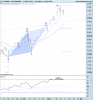 FTSE MIB INDEX.png