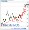 FTSE MIB(5 Ore)20130117120535.png