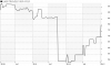 chart.png