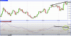 prochart.gif