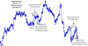 Es Bund.png