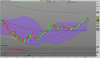 FTSE MIB INDEXsett.png