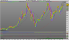 DAX PERFORMANCE-INDEX.png