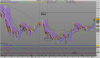 FTSE Mib Full0313 Future.png