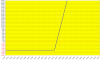Esempio Equity 17 Gen.png