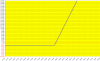 Esempio Equity 18 Gen.png