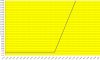 Esempio Equity 18 Gen(2).png
