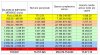 pensioni-2010-istat-20121.jpg