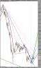 FTSE MIB INDEX-21.png