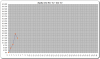 Equity line ASC bidaily BUND.png