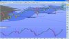 sp500futureweeklydemarker1230113.jpg