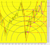 spx variabile.PNG
