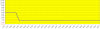 equity bund mar13 Anto.png