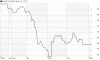 chart.png