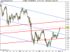 FTSE MIB INDEX.png