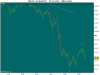 28 Euro Bund 03-13.png