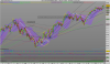 DAX PERFORMANCE-INDEX.png