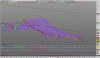 LYXOR ETF DAILY SHORTDAX X2.png