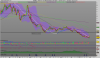 LYXOR ETF FTSE MIB DAI DOUBLE SHT XBEAR.png