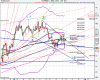 US SPX500 (-).png