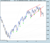DAX (PERFORMANCEINDEX).png