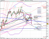 US SPX500 (-).png