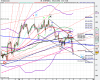 US SPX500 (-).png