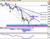 GSPC Weekly.jpg