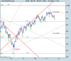 S&P 500.png