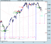 FTSE MIB.png