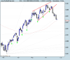 DAX (PERFORMANCEINDEX).png