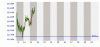 intraday.gif