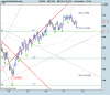 S&P 500.png